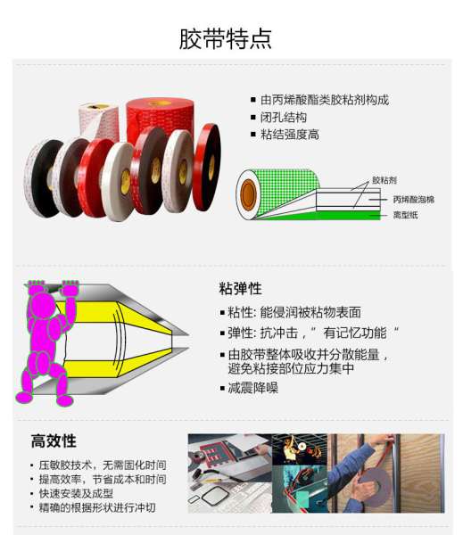  宁波模切加工定制 交期最快